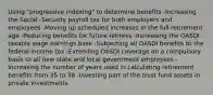 Using "progressive indexing" to determine benefits -Increasing the Social -Security payroll tax for both employers and employees -Moving up scheduled increases in the full retirement age -Reducing benefits for future retirees -Increasing the OASDI taxable wage earnings base -Subjecting all OASDI benefits to the federal income tax -Extending OASDI coverage on a compulsory basis to all new state and local government employees -Increasing the number of years used in calculating retirement benefits from 35 to 38 -Investing part of the trust fund assets in private investments