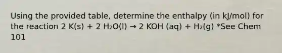 Using the provided table, determine the enthalpy (in kJ/mol) for the reaction 2 K(s) + 2 H₂O(l) → 2 KOH (aq) + H₂(g) *See Chem 101