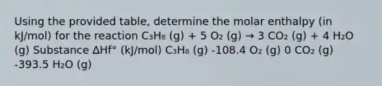 Using the provided table, determine the molar enthalpy (in kJ/mol) for the reaction C₃H₈ (g) + 5 O₂ (g) → 3 CO₂ (g) + 4 H₂O (g) Substance ∆Hf° (kJ/mol) C₃H₈ (g) -108.4 O₂ (g) 0 CO₂ (g) -393.5 H₂O (g)