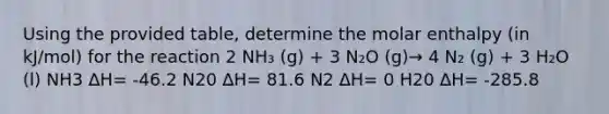 Using the provided table, determine the molar enthalpy (in kJ/mol) for the reaction 2 NH₃ (g) + 3 N₂O (g)→ 4 N₂ (g) + 3 H₂O (l) NH3 ∆H= -46.2 N20 ∆H= 81.6 N2 ∆H= 0 H20 ∆H= -285.8