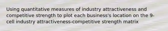 Using quantitative measures of industry attractiveness and competitive strength to plot each business's location on the 9-cell industry attractiveness-competitive strength matrix