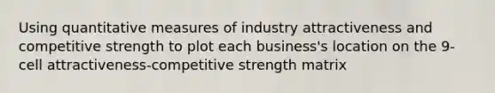 Using quantitative measures of industry attractiveness and competitive strength to plot each business's location on the 9-cell attractiveness-competitive strength matrix