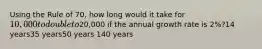 Using the Rule of 70, how long would it take for 10,000 to double to20,000 if the annual growth rate is 2%?14 years35 years50 years 140 years