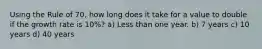 Using the Rule of 70, how long does it take for a value to double if the growth rate is 10%? a) Less than one year. b) 7 years c) 10 years d) 40 years