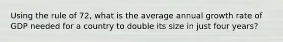 Using the rule of 72, what is the average annual growth rate of GDP needed for a country to double its size in just four years?