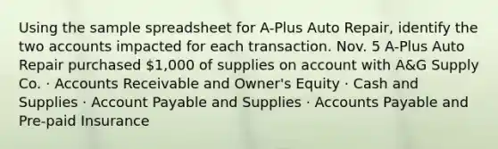 Using the sample spreadsheet for A-Plus Auto Repair, identify the two accounts impacted for each transaction. Nov. 5 A-Plus Auto Repair purchased 1,000 of supplies on account with A&G Supply Co. · Accounts Receivable and Owner's Equity · Cash and Supplies · Account Payable and Supplies · Accounts Payable and Pre-paid Insurance