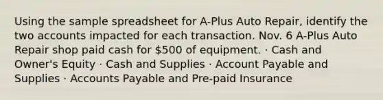 Using the sample spreadsheet for A-Plus Auto Repair, identify the two accounts impacted for each transaction. Nov. 6 A-Plus Auto Repair shop paid cash for 500 of equipment. · Cash and Owner's Equity · Cash and Supplies · Account Payable and Supplies · Accounts Payable and Pre-paid Insurance