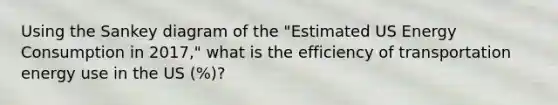 Using the Sankey diagram of the "Estimated US Energy Consumption in 2017," what is the efficiency of transportation energy use in the US (%)?