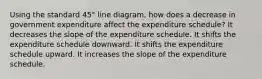 Using the standard 45° line diagram, how does a decrease in government expenditure affect the expenditure schedule? It decreases the slope of the expenditure schedule. It shifts the expenditure schedule downward. It shifts the expenditure schedule upward. It increases the slope of the expenditure schedule.