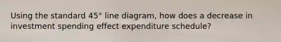 Using the standard 45° line diagram, how does a decrease in investment spending effect expenditure schedule?