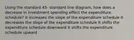 Using the standard 45- standard line diagram, how does a decrease in investment spending effect the expenditure schedule? It increases the slope of the expenditure schedule It decreases the slope of the expenditure schedule It shifts the expenditure schedule downward It shifts the expenditure schedule upward