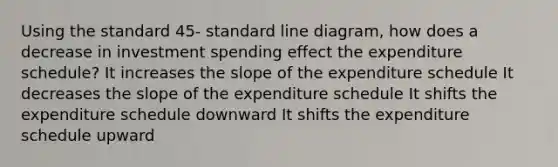 Using the standard 45- standard line diagram, how does a decrease in investment spending effect the expenditure schedule? It increases the slope of the expenditure schedule It decreases the slope of the expenditure schedule It shifts the expenditure schedule downward It shifts the expenditure schedule upward