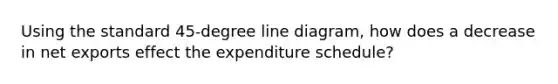 Using the standard 45-degree line diagram, how does a decrease in net exports effect the expenditure schedule?