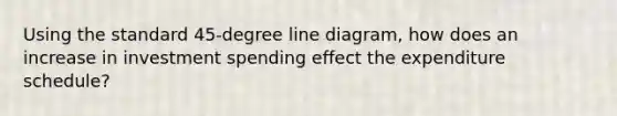 Using the standard 45-degree line diagram, how does an increase in investment spending effect the expenditure schedule?