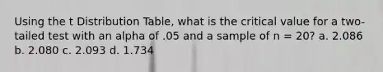 Using the t Distribution Table, what is the critical value for a two-tailed test with an alpha of .05 and a sample of n = 20? a. 2.086 b. 2.080 c. 2.093 d. 1.734