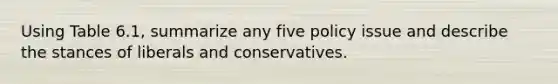 Using Table 6.1, summarize any five policy issue and describe the stances of liberals and conservatives.