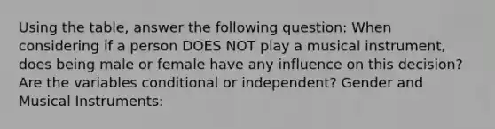 Using the table, answer the following question: When considering if a person DOES NOT play a musical instrument, does being male or female have any influence on this decision? Are the variables conditional or independent? Gender and Musical Instruments: