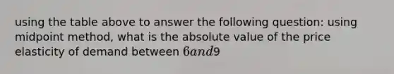 using the table above to answer the following question: using midpoint method, what is the absolute value of the price elasticity of demand between 6 and9