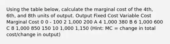 Using the table below, calculate the marginal cost of the 4th, 6th, and 8th units of output. Output Fixed Cost Variable Cost Marginal Cost 0 0 - 100 2 1,000 200 A 4 1,000 380 B 6 1,000 600 C 8 1,000 850 150 10 1,000 1,150 (Hint: MC = change in total cost/change in output)