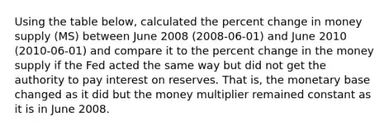 Using the table below, calculated the percent change in money supply (MS) between June 2008 (2008-06-01) and June 2010 (2010-06-01) and compare it to the percent change in the money supply if the Fed acted the same way but did not get the authority to pay interest on reserves. That is, the monetary base changed as it did but the money multiplier remained constant as it is in June 2008.