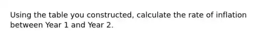 Using the table you constructed, calculate the rate of inflation between Year 1 and Year 2.