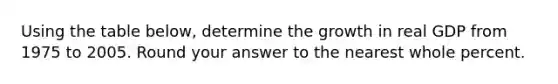 Using the table below, determine the growth in real GDP from 1975 to 2005. Round your answer to the nearest whole percent.