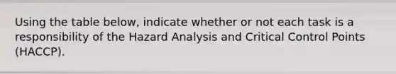 Using the table below, indicate whether or not each task is a responsibility of the Hazard Analysis and Critical Control Points (HACCP).