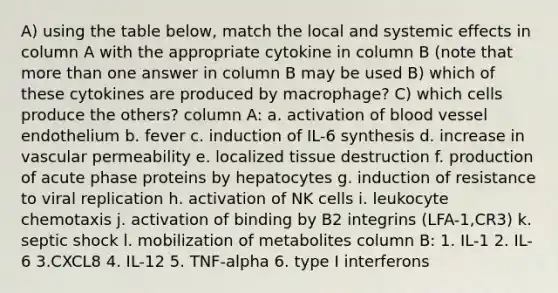 A) using the table below, match the local and systemic effects in column A with the appropriate cytokine in column B (note that more than one answer in column B may be used B) which of these cytokines are produced by macrophage? C) which cells produce the others? column A: a. activation of blood vessel endothelium b. fever c. induction of IL-6 synthesis d. increase in vascular permeability e. localized tissue destruction f. production of acute phase proteins by hepatocytes g. induction of resistance to viral replication h. activation of NK cells i. leukocyte chemotaxis j. activation of binding by B2 integrins (LFA-1,CR3) k. septic shock l. mobilization of metabolites column B: 1. IL-1 2. IL-6 3.CXCL8 4. IL-12 5. TNF-alpha 6. type I interferons