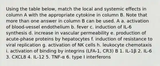 Using the table below, match the local and systemic effects in column A with the appropriate cytokine in column B. Note that more than one answer in column B can be used. A a. activation of blood-vessel endothelium b. fever c. induction of IL-6 synthesis d. increase in vascular permeability e. production of acute-phase proteins by hepatocytes f. induction of resistance to viral replication g. activation of NK cells h. leukocyte chemotaxis i. activation of binding by integrins (LFA-1, CR3) B 1. IL-1β 2. IL-6 3. CXCL8 4. IL-12 5. TNF-α 6. type I interferons