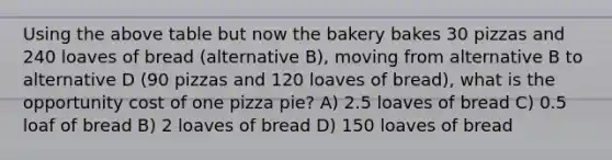 Using the above table but now the bakery bakes 30 pizzas and 240 loaves of bread (alternative B), moving from alternative B to alternative D (90 pizzas and 120 loaves of bread), what is the opportunity cost of one pizza pie? A) 2.5 loaves of bread C) 0.5 loaf of bread B) 2 loaves of bread D) 150 loaves of bread