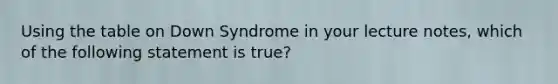 Using the table on Down Syndrome in your lecture notes, which of the following statement is true?