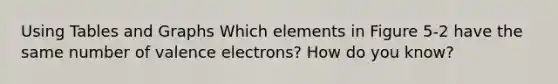 Using Tables and Graphs Which elements in Figure 5-2 have the same number of <a href='https://www.questionai.com/knowledge/knWZpHTJT4-valence-electrons' class='anchor-knowledge'>valence electrons</a>? How do you know?