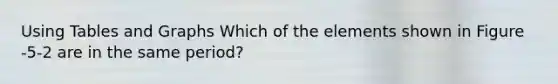Using Tables and Graphs Which of the elements shown in Figure -5-2 are in the same period?
