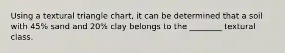 Using a textural triangle chart, it can be determined that a soil with 45% sand and 20% clay belongs to the ________ textural class.