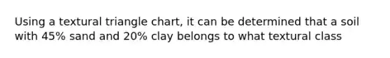 Using a textural triangle chart, it can be determined that a soil with 45% sand and 20% clay belongs to what textural class