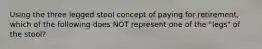 Using the three legged stool concept of paying for retirement, which of the following does NOT represent one of the "legs" of the stool?