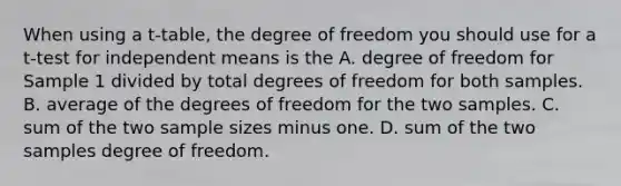 When using a t-table, the degree of freedom you should use for a t-test for independent means is the A. degree of freedom for Sample 1 divided by total degrees of freedom for both samples. B. average of the degrees of freedom for the two samples. C. sum of the two sample sizes minus one. D. sum of the two samples degree of freedom.