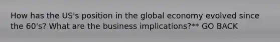 How has the US's position in the global economy evolved since the 60's? What are the business implications?** GO BACK