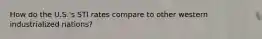 How do the U.S.'s STI rates compare to other western industrialized nations?