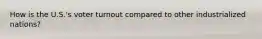 How is the U.S.'s voter turnout compared to other industrialized nations?