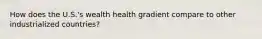 How does the U.S.'s wealth health gradient compare to other industrialized countries?