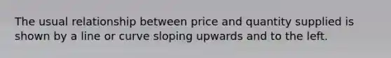 The usual relationship between price and quantity supplied is shown by a line or curve sloping upwards and to the left.