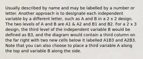 Usually described by name and may be labelled by a number or letter. Another approach is to designate each independent variable by a different letter, such as A and B in a 2 x 2 design. The two levels of A and B are A1 & A2 and B1 and B2. For a 2 x 3 design, the third level of the independent variable B would be defined as B3, and the diagram would contain a third column on the far right with two new cells below it labelled A1B3 and A2B3. Note that you can also choose to place a third variable A along the top and variable B along the side.