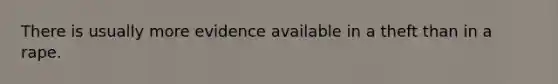 There is usually more evidence available in a theft than in a rape.
