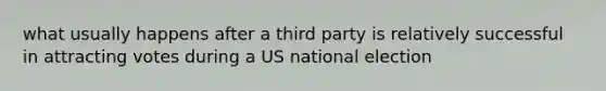 what usually happens after a third party is relatively successful in attracting votes during a US national election