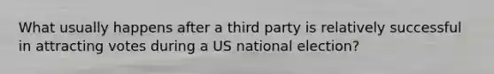 What usually happens after a third party is relatively successful in attracting votes during a US national election?