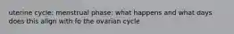 uterine cycle: menstrual phase: what happens and what days does this align with fo the ovarian cycle