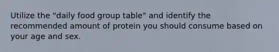 Utilize the "daily food group table" and identify the recommended amount of protein you should consume based on your age and sex.