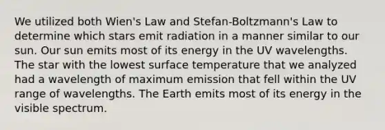 We utilized both Wien's Law and Stefan-Boltzmann's Law to determine which stars emit radiation in a manner similar to our sun. Our sun emits most of its energy in the UV wavelengths. The star with the lowest surface temperature that we analyzed had a wavelength of maximum emission that fell within the UV range of wavelengths. The Earth emits most of its energy in the visible spectrum.