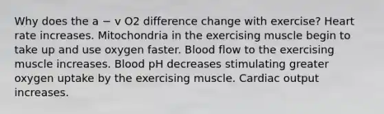 Why does the a − v O2 difference change with exercise? Heart rate increases. Mitochondria in the exercising muscle begin to take up and use oxygen faster. Blood flow to the exercising muscle increases. Blood pH decreases stimulating greater oxygen uptake by the exercising muscle. Cardiac output increases.